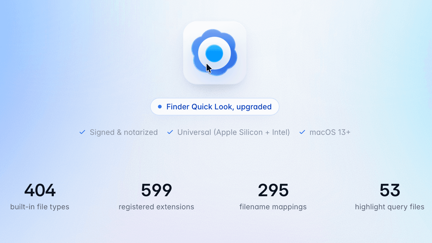 dotViewer